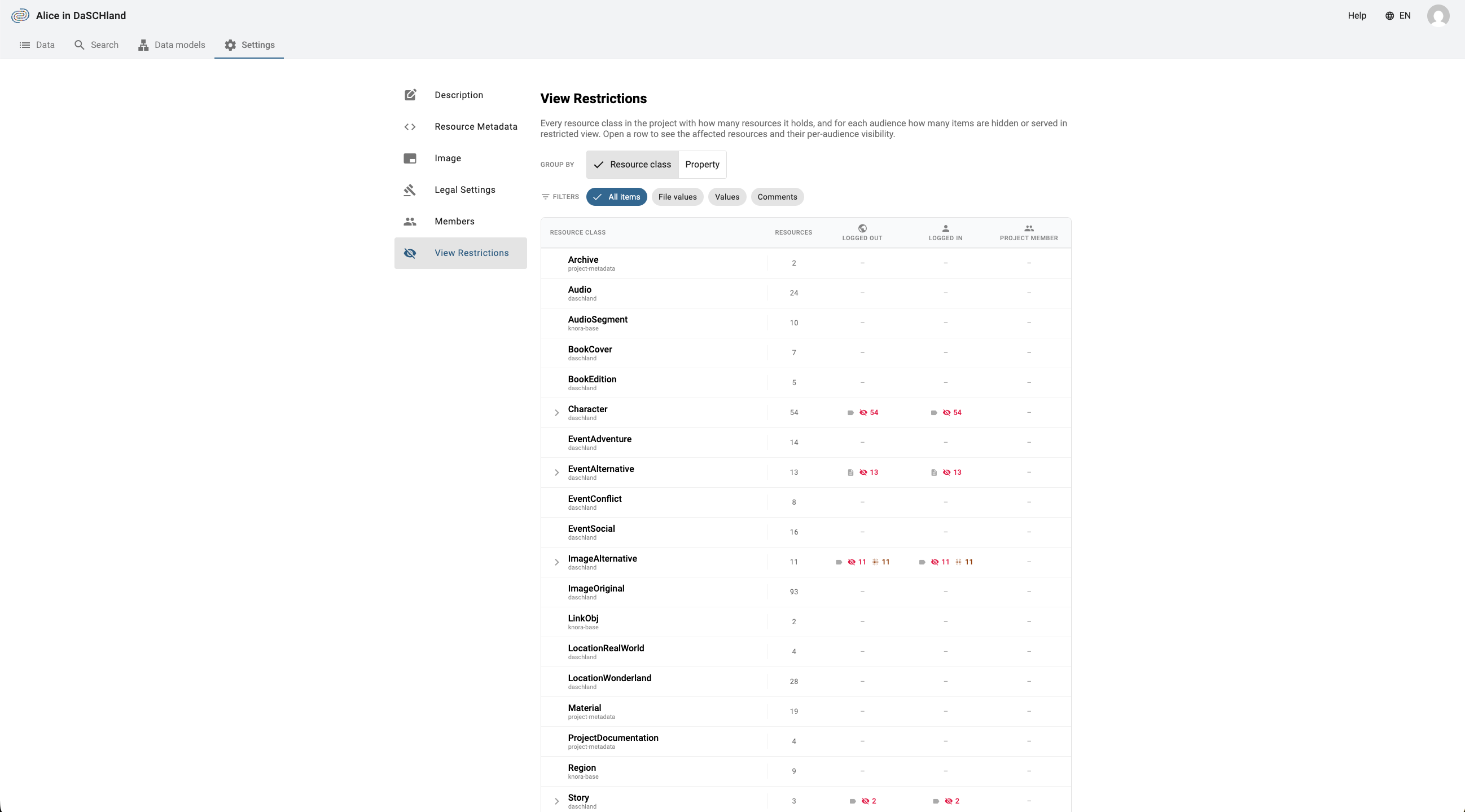 View Restrictions report